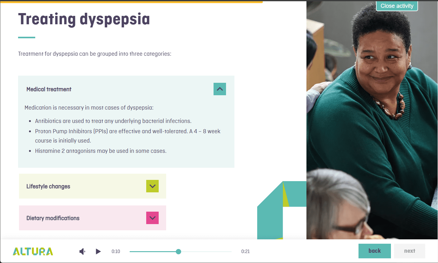 treating Dyspepsia