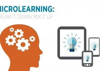Microlearning_408 How do I implement Microlearning artwork