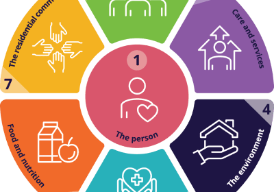 SACQS Feautre artwork