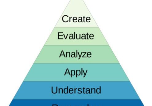create-analyse-graphic Essential assessment course artwork colour
