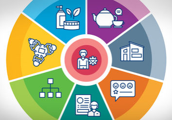 Aged Care Quality Standards Aged Care Quality Standards